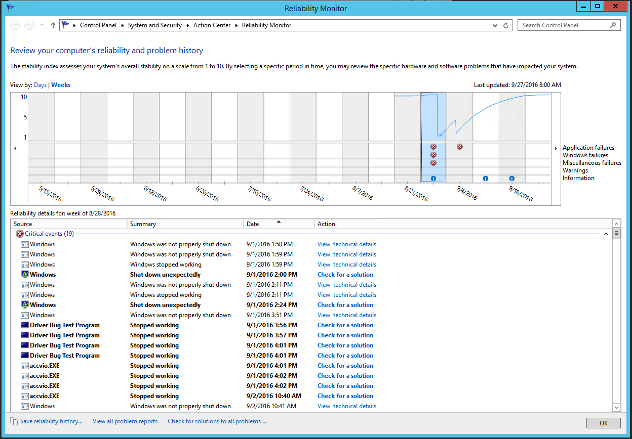 How to collect Windows Server 2012 metrics