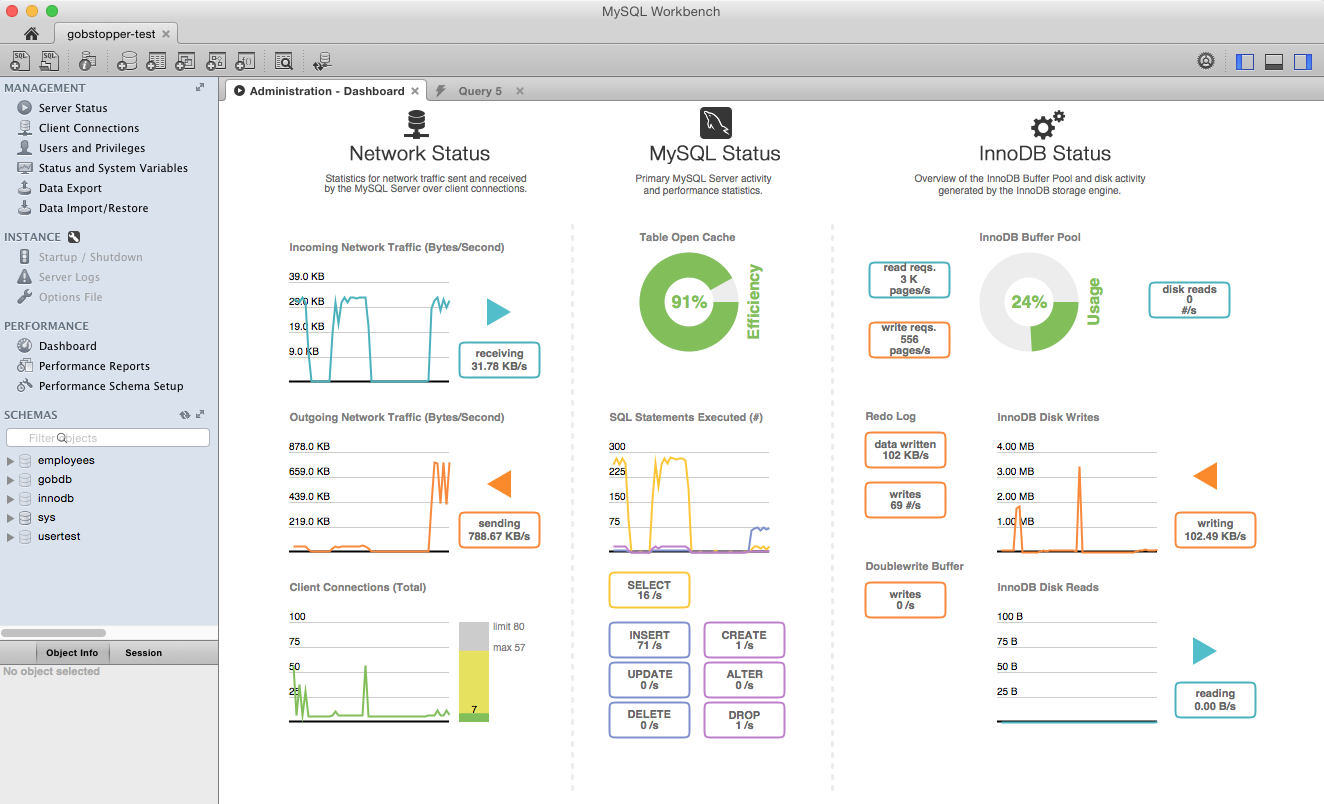 Collecting MySQL statistics and metrics