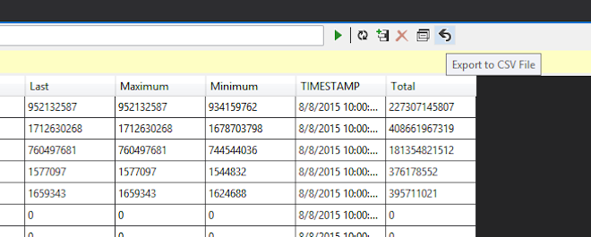 Export metrics to CSV