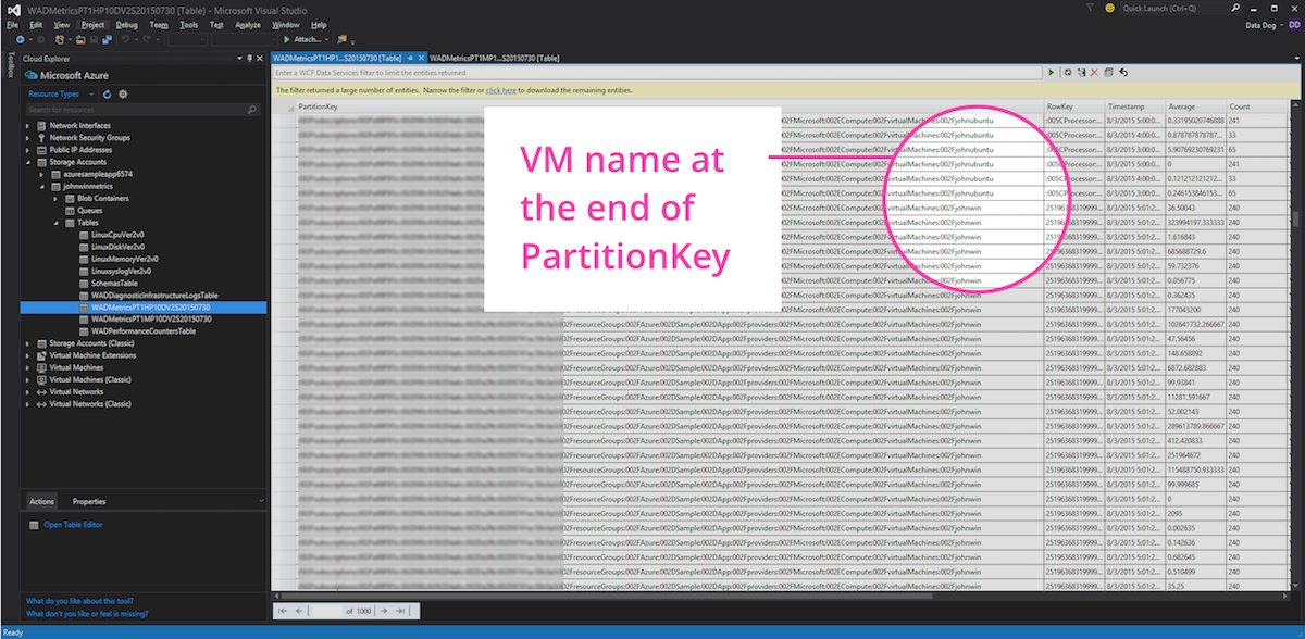 metric table data metrics collect How Azure to metric table data metrics collect How Azure to