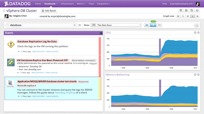 vSphere monitoring - Monitor VMware performance metrics